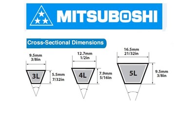 Foto 2 | Foto 2 | Cinturón Trapezoidal Mbl 4l190 De Goma 1 3 Cm De Ancho X 0 8 Cm De Alto X 48 Cm De Largo - Venta Internacional.