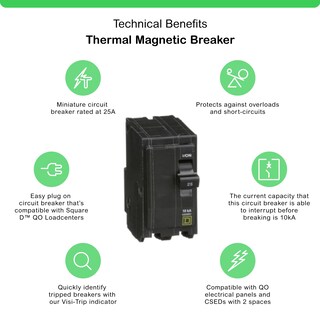 Foto 2 | Foto 2 | Disyuntor Schneider Electric Square D Qo225cp Negro - Venta Internacional.