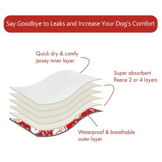 Foto 4 | Foto 4 | Pañales Para Perros Cutebone Navideños Lavables Y Reutilizables Paquete De 3 - Venta Internacional.