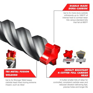 Foto 3 | Foto 3 | Broca Percutor Diablo Rebar Demon Sds-plus 5/8x30 Cm - Venta Internacional.