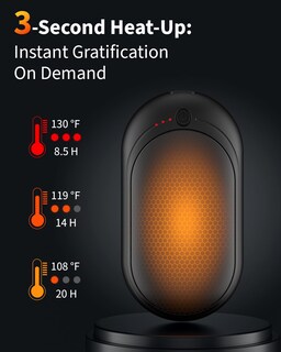 Foto 3 | Foto 3 | Calienta Manos Knifod Paquete De 2 Recargable 6000mah Usb - Venta Internacional.