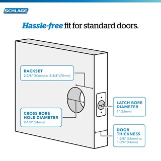 Foto 7 | Foto 7 | Pomo De Puerta Schlage Plymouth F40 Ply 716 Para Cama Y Baño Privacidad - Venta Internacional.