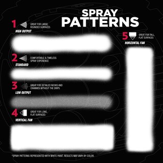 Foto 4 | Foto 4 | Pintura En Aerosol Rust-oleum Stops Rust Personalizada Brillante Transparente 355 Ml - Venta Internacional.