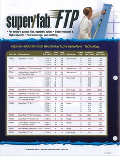Foto 2 | Foto 2 | Roller Cover Wooster Brush Rr924-23 Cm Super Fab Ftp 13 Mm Nap - Venta Internacional.