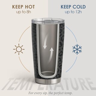 Foto 3 | Foto 3 | Vaso Sandjest De Acero Inoxidable Con Estampado De Leopardo De 20 Oz - Venta Internacional.