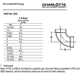 Foto 6 | Foto 6 | Instalación De Tuberías Charlotte Pipe 1.25 Dwv 1/4 Bend Hub X Hub - Venta Internacional.