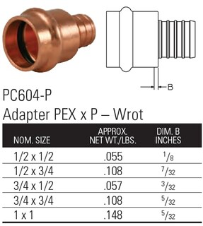 Foto 2 | Foto 2 | Adaptador De Cobre Pex X Press 1/2 Pulgada Nibco Pc604-p Detector De Fugas - Venta Internacional.
