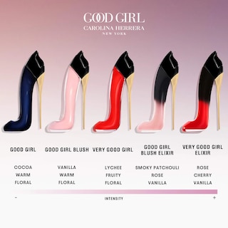 Foto 4 | Foto 4 | Set de Perfume Carolina Herrera Mini Good Girl & Good Girl - Venta Internacional