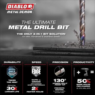 Foto 5 | Foto 5 | Juego De Brocas Diablo Metal Demon Dmd-s15t Para Acero 15 Unidades - Venta Internacional.