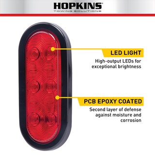 Foto 7 | Foto 7 | Lámpara Para Vehículos Blazer International C561rtm 15 Cm Led Rojo 12 V - Venta Internacional.