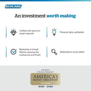 Foto 2 | Foto 2 | Palanca De Puerta Schlage F170 Lat 622 Latitude Single Dummy Black - Venta Internacional.