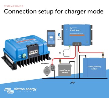 Foto 4 | Foto 4 | Cargador De Batería Victron Energy Orion-tr Smart 24/12 V 30a 360w Bluetooth - Venta Internacional.