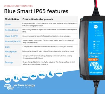 Foto 5 | Foto 5 | Cargador De Batería De Coche Victron Energy Blue Smart Ip65 12v 15a - Venta Internacional.