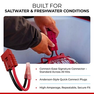 Foto 5 | Foto 5 | Kit De Conexión Para Motor De Pesca Por Curricán Connect-ease Rce24vbk 24v - Venta Internacional.