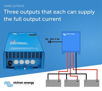 Foto 4 | Foto 4 | Cargador De Baterías Victron Energy Centaur 12v 40a 3 Bank - Venta Internacional.
