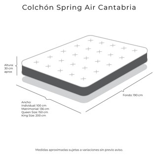Foto 6 | Foto 6 | Colchón Spring Air Cantabria Queen Size + 2 Almohadas Oso + Juego De Sábanas Basic