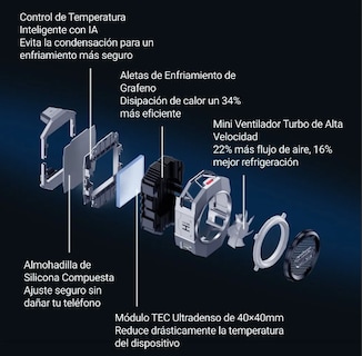 Foto 4 | Foto 4 | Cooler Redmagic Cooler 6 Tecnología De Refrigeración Grafeno
