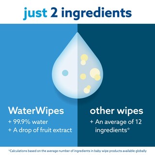 Foto 3 | Foto 3 | Toallitas Para Bebés Waterwipes Sin Plástico 540 Toallitas Originales - Venta Internacional.