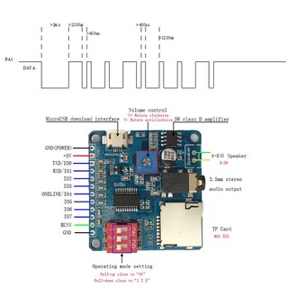 Foto 2 | Foto 2 | Módulo De Reproducción De Voz Mp3 Trigger Player Board Para Arduino - Venta Internacional.