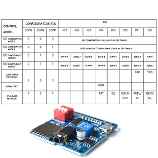 Foto 3 | Foto 3 | Módulo De Reproducción De Voz Mp3 Trigger Player Board Para Arduino - Venta Internacional.