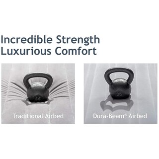 Foto 6 | Foto 6 | Colchón Inflable Intex Dura-beam Deluxe Comfort-plush 22 Queen - Venta Internacional.