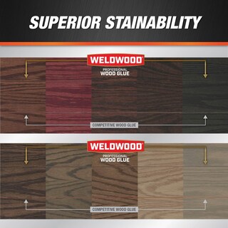 Foto 4 | Foto 4 | Pegamento Para Madera Dap Weldwood Profesional 237 Ml - Venta Internacional.