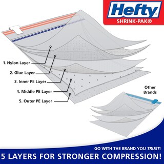 Foto 3 | Foto 3 | Bolsa De Almacenamiento Hefty Shrink-pak Vacuum Seal Juego De 6 Piezas - Venta Internacional.
