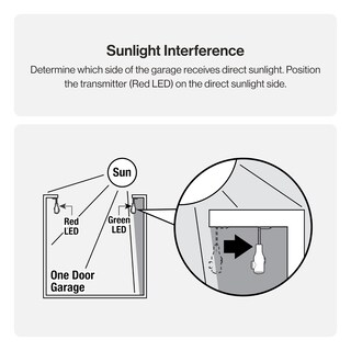 Foto 7 | Foto 7 | Repuesto Genie GSTB-R para Puertas de Garaje - Venta Internacional