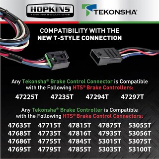 Foto 3 | Foto 3 | Brake Control Hopkins 47294 Agility Plug-in 8 Frenos De Remolque - Venta Internacional.