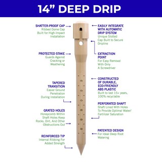 Foto 5 | Foto 5 | Riego Profundo Por Goteo Anchor Stake Underhill 37 Cm - Venta Internacional.