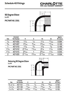 Foto 6 | Foto 6 | Manguera De Montaje Charlotte Pipe 1x3/4 Sch 40 90° Codo - Venta Internacional.