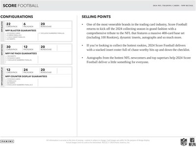 Foto 4 | Foto 4 | Panini 2024 Score Fútbol Americano Nfl Tarjetas Coleccionables Paquete De 12 - Venta Internacional.