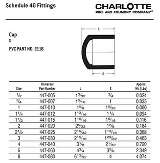 Foto 6 | Foto 6 | Tubo Charlotte Con Tapa De Pvc 1/2 Pulgada Sch 40 Pressure Paquete De 10 - Venta Internacional.