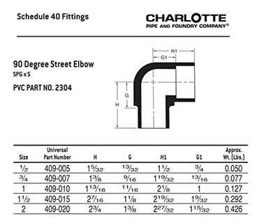 Foto 6 | Foto 6 | Codo Charlotte Pipe De Pvc Schedule 40 90° Street Elbow De 2 Pulgadas - Venta Internacional.
