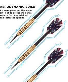 Foto 4 | Foto 4 | Darts Viper Elite  Punta Blanda De Latón  20 G  Para Dardos Electrónicos - Venta Internacional.