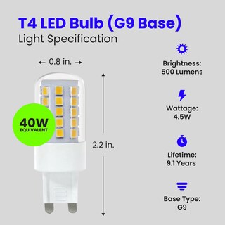 Foto 2 | Foto 2 | Bombilla Feit Electric Bpg940/830 Led 500 Lúmenes Cálida - Venta Internacional.