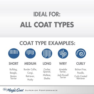 Foto 4 | Foto 4 | Champú Acondicionador 2 En 1 Four Paws Magic Coat 473 Ml - Venta Internacional.