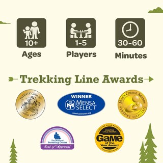 Foto 7 | Foto 7 | Juego De Mesa Underdog Games Trekking The National Parks 3rd Ed - Venta Internacional.