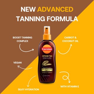 Foto 6 | Foto 6 | Aceite Bronceador En Aerosol Carroten Intensive Spf0 150 Ml - Venta Internacional.