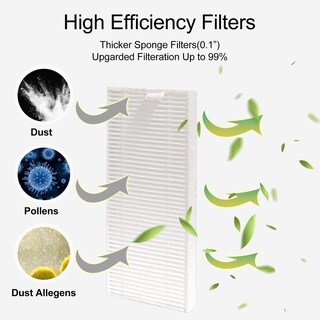Foto 4 | Foto 4 | Kit De Reemplazo De Filtros Lefant Para M210/m210b/m213/m210s Pro - Venta Internacional.
