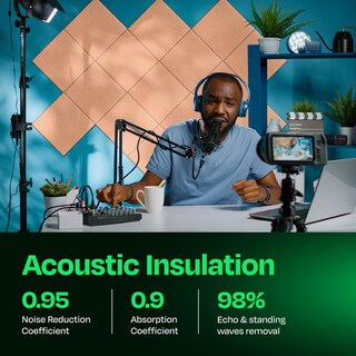 Foto 3 | Foto 3 | Paneles De Pared Insonorizados Paneles Acústicos Ekkogo Paquete De 12 - Venta Internacional.