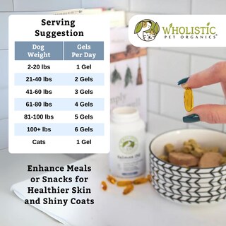 Foto 5 | Foto 5 | Suplemento De Aceite De Salmón Salvaje De Alaska De Wholistic Pet Organics - Venta Internacional.