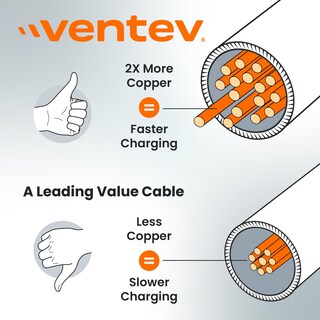 Foto 2 | Foto 2 | Cable De Carga Ventev Chargesync Helix 14 Usb-a A Usb-c Gris - Venta Internacional.