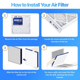 Foto 4 | Foto 4 | Filtro De Aire Filter King 19 5x19 5x1 Cm Merv 8 Paquete De 12 - Venta Internacional.