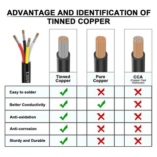 Foto 3 | Foto 3 | Cable Eléctrico Matugajp 14 Awg De 4 Núcleos 6 M 300 V Bajo Voltaje - Venta Internacional.