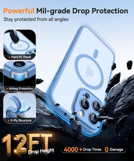 Foto 7 | Foto 7 | Funda Magnética Canshn Compatible Con Iphone 15 Pro De 6.1 Pulgadas - Venta Internacional.