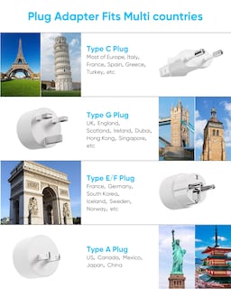 Foto 4 | Foto 4 | Adaptador De Enchufe De Viaje Kakyanill Ue/uk/us Power Strip De 6 Enchufes - Venta Internacional.