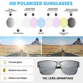 Foto 6 | Foto 6 | Gafas De Sol Fit Over Urumqi Polarizadas Uv400 Para Hombre Y Mujer - Venta Internacional.