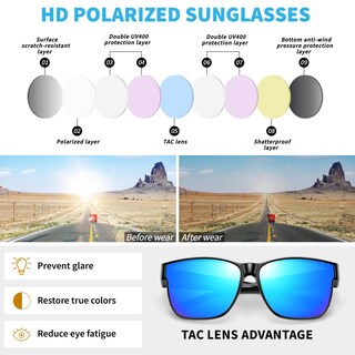 Foto 6 | Foto 6 | Gafas De Sol Fit Over Urumqi Polarizadas Uv400 Para Hombre Y Mujer - Venta Internacional.