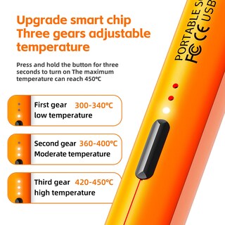 Foto 6 | Foto 6 | Soldador Meakest Inalámbrico Usb Recargable De 3 Velocidades - Venta Internacional.